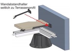 Femox Wandabstandhalter 10 mm seitlich zu Terrassenprofil
